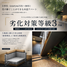安心して長く暮らせる住まいの基礎
